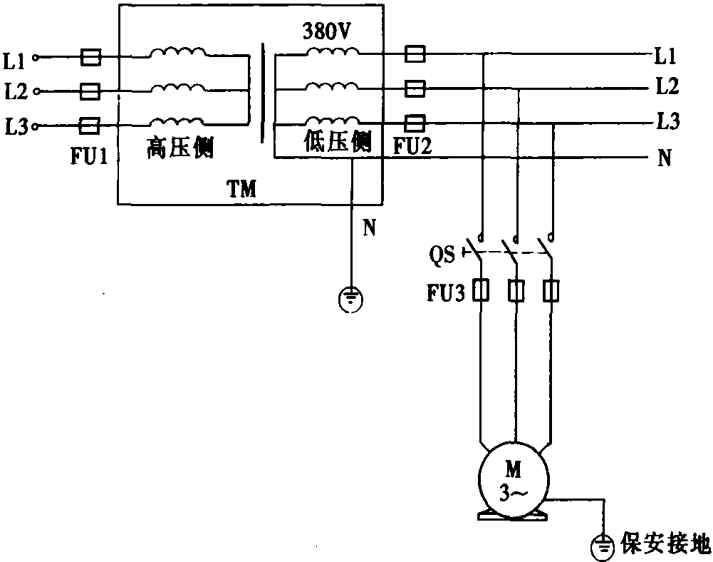 二、電動機的單相接地保護